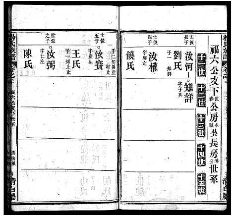 [杨]杨氏族谱_24卷首4卷_末1卷-杨氏宗谱 (湖北) 杨氏家谱_二十四.pdf