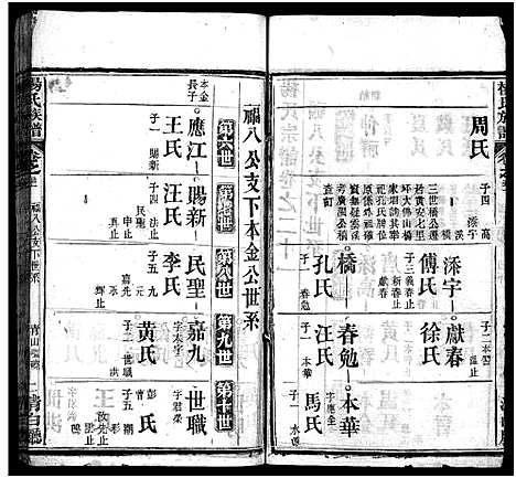 [杨]杨氏族谱_24卷首4卷_末1卷-杨氏宗谱 (湖北) 杨氏家谱_二十五.pdf