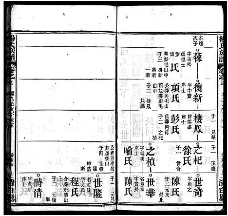 [杨]杨氏族谱_24卷首4卷_末1卷-杨氏宗谱 (湖北) 杨氏家谱_二十六.pdf