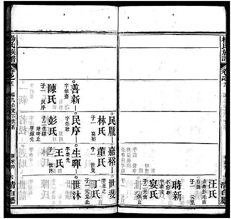 [杨]杨氏族谱_24卷首4卷_末1卷-杨氏宗谱 (湖北) 杨氏家谱_二十六.pdf