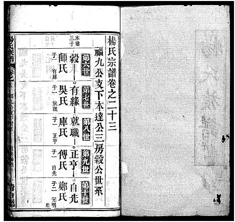 [杨]杨氏族谱_24卷首4卷_末1卷-杨氏宗谱 (湖北) 杨氏家谱_二十七.pdf