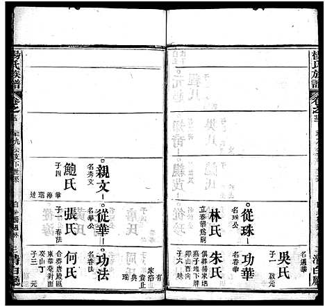 [杨]杨氏族谱_24卷首4卷_末1卷-杨氏宗谱 (湖北) 杨氏家谱_二十七.pdf