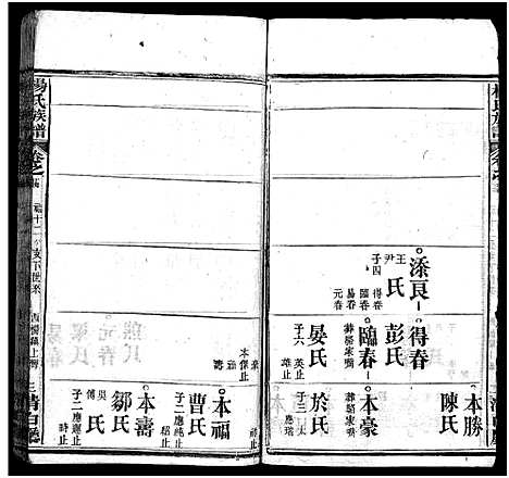 [杨]杨氏族谱_24卷首4卷_末1卷-杨氏宗谱 (湖北) 杨氏家谱_二十八.pdf