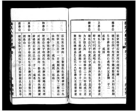 [杨]浠川杨氏大分八修宗谱_53卷-杨氏八修宗谱_Xi Chuan Yang Shi Da Fen Ba Xiu (湖北) 浠川杨氏大分八修家谱_二十.pdf