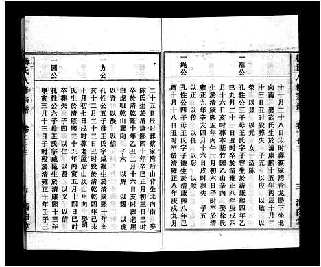 [杨]浠川杨氏大分八修宗谱_53卷-杨氏八修宗谱_Xi Chuan Yang Shi Da Fen Ba Xiu (湖北) 浠川杨氏大分八修家谱_二十二.pdf