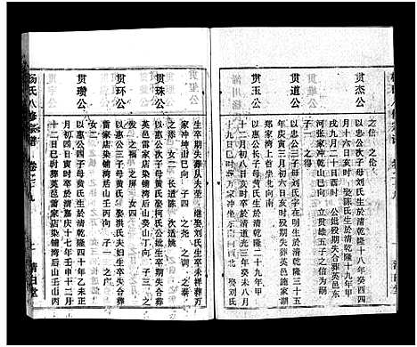 [杨]浠川杨氏大分八修宗谱_53卷-杨氏八修宗谱_Xi Chuan Yang Shi Da Fen Ba Xiu (湖北) 浠川杨氏大分八修家谱_二十七.pdf