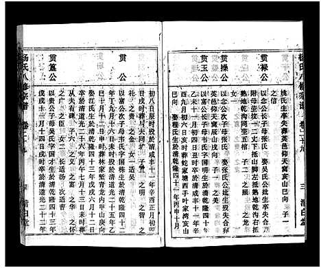 [杨]浠川杨氏大分八修宗谱_53卷-杨氏八修宗谱_Xi Chuan Yang Shi Da Fen Ba Xiu (湖北) 浠川杨氏大分八修家谱_二十七.pdf