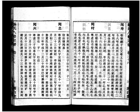 [杨]浠川杨氏大分八修宗谱_53卷-杨氏八修宗谱_Xi Chuan Yang Shi Da Fen Ba Xiu (湖北) 浠川杨氏大分八修家谱_三十六.pdf