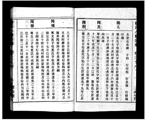 [杨]浠川杨氏大分八修宗谱_53卷-杨氏八修宗谱_Xi Chuan Yang Shi Da Fen Ba Xiu (湖北) 浠川杨氏大分八修家谱_三十八.pdf