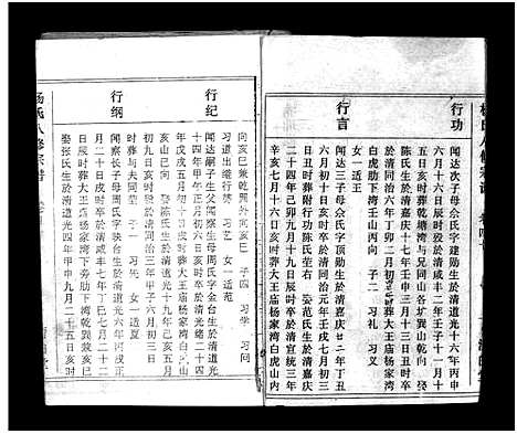 [杨]浠川杨氏大分八修宗谱_53卷-杨氏八修宗谱_Xi Chuan Yang Shi Da Fen Ba Xiu (湖北) 浠川杨氏大分八修家谱_四十二.pdf