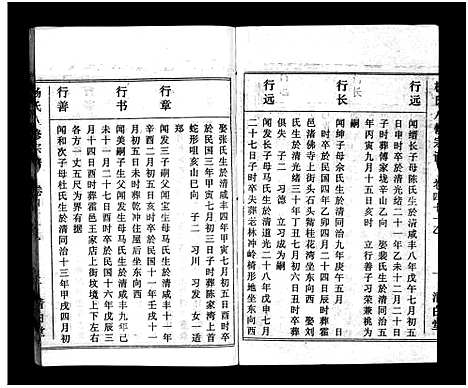 [杨]浠川杨氏大分八修宗谱_53卷-杨氏八修宗谱_Xi Chuan Yang Shi Da Fen Ba Xiu (湖北) 浠川杨氏大分八修家谱_四十三.pdf