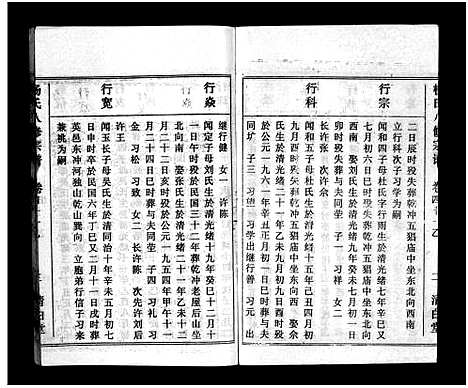 [杨]浠川杨氏大分八修宗谱_53卷-杨氏八修宗谱_Xi Chuan Yang Shi Da Fen Ba Xiu (湖北) 浠川杨氏大分八修家谱_四十三.pdf