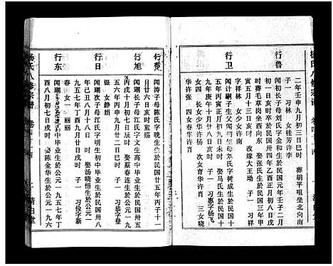 [杨]浠川杨氏大分八修宗谱_53卷-杨氏八修宗谱_Xi Chuan Yang Shi Da Fen Ba Xiu (湖北) 浠川杨氏大分八修家谱_四十四.pdf