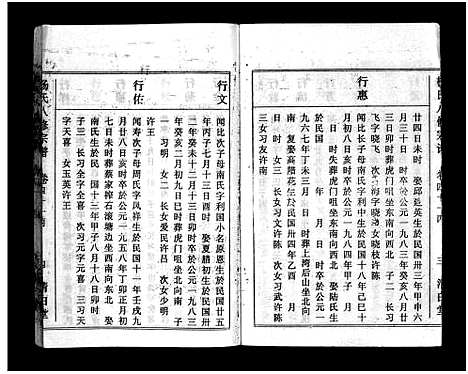 [杨]浠川杨氏大分八修宗谱_53卷-杨氏八修宗谱_Xi Chuan Yang Shi Da Fen Ba Xiu (湖北) 浠川杨氏大分八修家谱_四十四.pdf