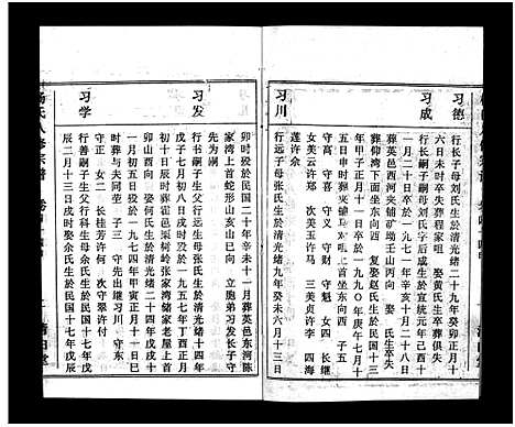 [杨]浠川杨氏大分八修宗谱_53卷-杨氏八修宗谱_Xi Chuan Yang Shi Da Fen Ba Xiu (湖北) 浠川杨氏大分八修家谱_四十七.pdf