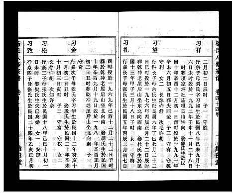 [杨]浠川杨氏大分八修宗谱_53卷-杨氏八修宗谱_Xi Chuan Yang Shi Da Fen Ba Xiu (湖北) 浠川杨氏大分八修家谱_四十七.pdf