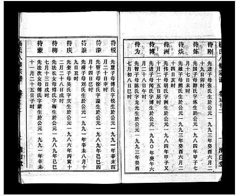 [杨]浠川杨氏大分八修宗谱_53卷-杨氏八修宗谱_Xi Chuan Yang Shi Da Fen Ba Xiu (湖北) 浠川杨氏大分八修家谱_五十五.pdf