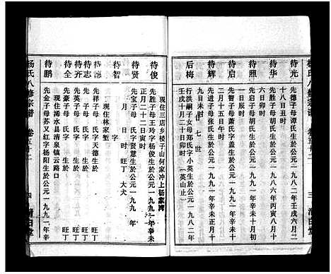 [杨]浠川杨氏大分八修宗谱_53卷-杨氏八修宗谱_Xi Chuan Yang Shi Da Fen Ba Xiu (湖北) 浠川杨氏大分八修家谱_五十五.pdf