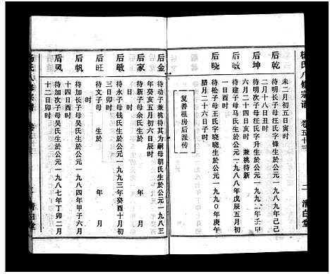 [杨]浠川杨氏大分八修宗谱_53卷-杨氏八修宗谱_Xi Chuan Yang Shi Da Fen Ba Xiu (湖北) 浠川杨氏大分八修家谱_五十六.pdf