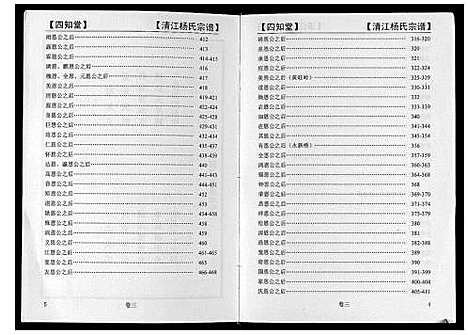 [杨]清江杨氏宗谱 (湖北) 清江杨氏家谱.pdf