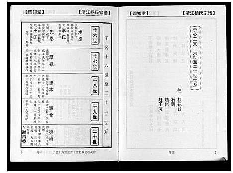 [杨]清江杨氏宗谱 (湖北) 清江杨氏家谱.pdf