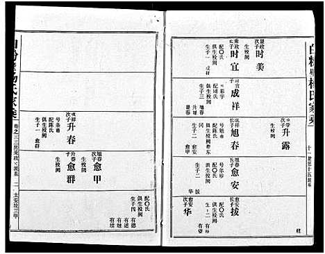 [杨]白粉壁杨氏宗谱 (湖北) 白粉壁杨氏家谱_一.pdf