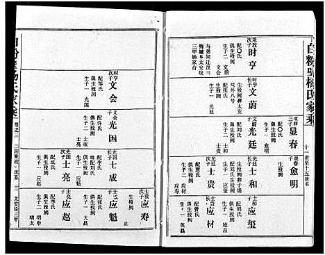 [杨]白粉壁杨氏宗谱 (湖北) 白粉壁杨氏家谱_一.pdf