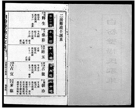 [杨]白粉壁杨氏宗谱 (湖北) 白粉壁杨氏家谱_三.pdf