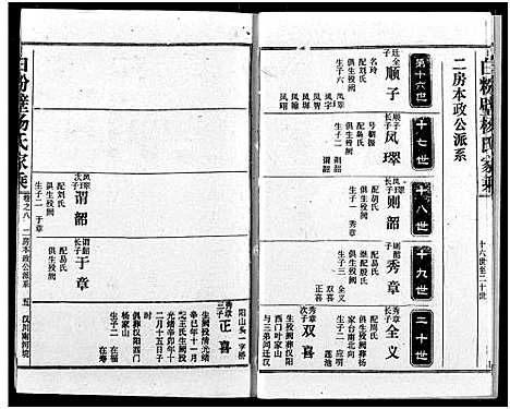 [杨]白粉壁杨氏宗谱 (湖北) 白粉壁杨氏家谱_三.pdf