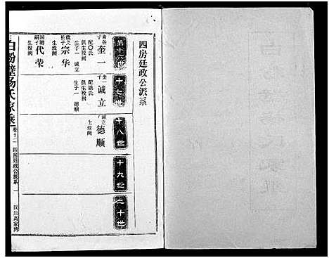 [杨]白粉壁杨氏宗谱 (湖北) 白粉壁杨氏家谱_五.pdf