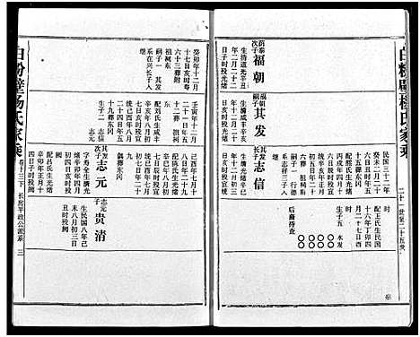 [杨]白粉壁杨氏宗谱 (湖北) 白粉壁杨氏家谱_六.pdf