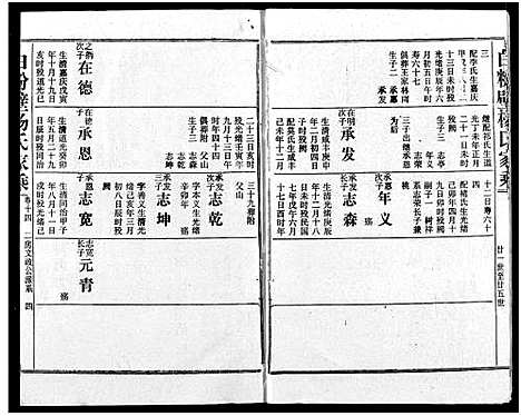 [杨]白粉壁杨氏宗谱 (湖北) 白粉壁杨氏家谱_七.pdf