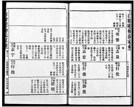 [杨]白粉壁杨氏宗谱 (湖北) 白粉壁杨氏家谱_八.pdf