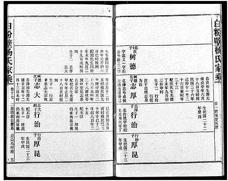 [杨]白粉壁杨氏宗谱 (湖北) 白粉壁杨氏家谱_八.pdf