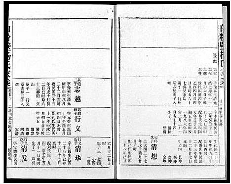 [杨]白粉壁杨氏宗谱 (湖北) 白粉壁杨氏家谱_九.pdf