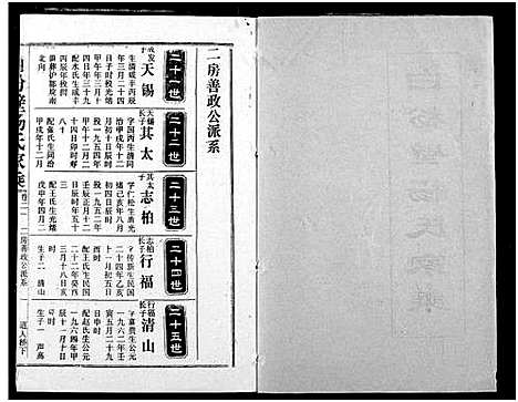 [杨]白粉壁杨氏宗谱 (湖北) 白粉壁杨氏家谱_十.pdf