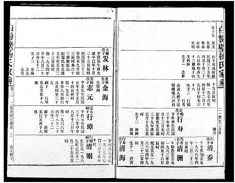 [杨]白粉壁杨氏宗谱 (湖北) 白粉壁杨氏家谱_十.pdf