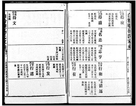 [杨]白粉壁杨氏宗谱 (湖北) 白粉壁杨氏家谱_十.pdf