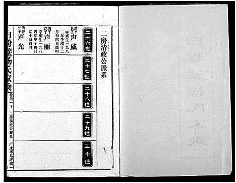 [杨]白粉壁杨氏宗谱 (湖北) 白粉壁杨氏家谱_十四.pdf