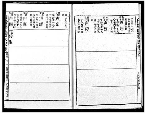 [杨]白粉壁杨氏宗谱 (湖北) 白粉壁杨氏家谱_十四.pdf