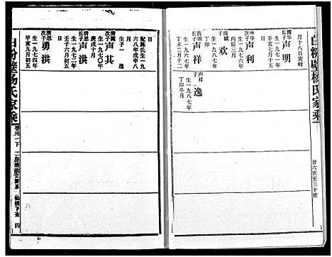 [杨]白粉壁杨氏宗谱 (湖北) 白粉壁杨氏家谱_十四.pdf