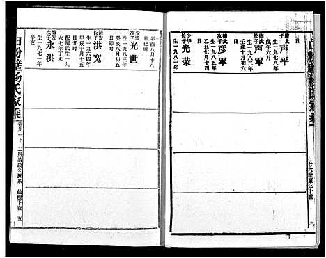 [杨]白粉壁杨氏宗谱 (湖北) 白粉壁杨氏家谱_十四.pdf