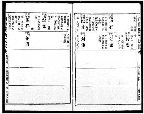 [杨]白粉壁杨氏宗谱 (湖北) 白粉壁杨氏家谱_十五.pdf