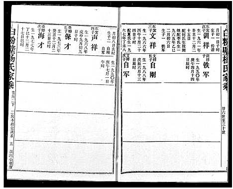 [杨]白粉壁杨氏宗谱 (湖北) 白粉壁杨氏家谱_十五.pdf