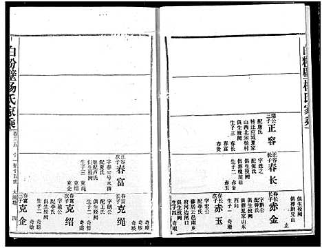 [杨]白粉壁杨氏宗谱 (湖北) 白粉壁杨氏家谱_十八.pdf