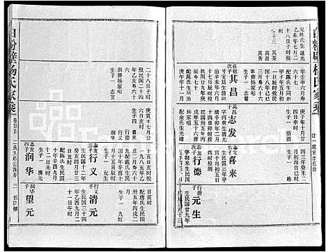 [杨]白粉壁杨氏家乘_38卷首末各1卷-Bai Fen Bi Yang Shi Jia Cheng (湖北) 白粉壁杨氏家乘 _十八.pdf