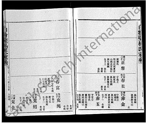 [杨]白粉壁杨氏家乘_38卷首末各1卷-Bai Fen Bi Yang Shi Jia Cheng (湖北) 白粉壁杨氏家乘 _二十八.pdf