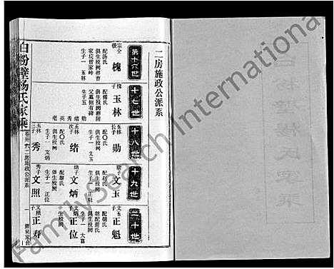 [杨]白粉壁杨氏家乘_38卷首末各1卷-Bai Fen Bi Yang Shi Jia Cheng (湖北) 白粉壁杨氏家乘 _二十九.pdf