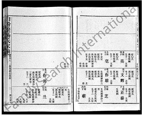 [杨]白粉壁杨氏家乘_38卷首末各1卷-Bai Fen Bi Yang Shi Jia Cheng (湖北) 白粉壁杨氏家乘 _二十九.pdf