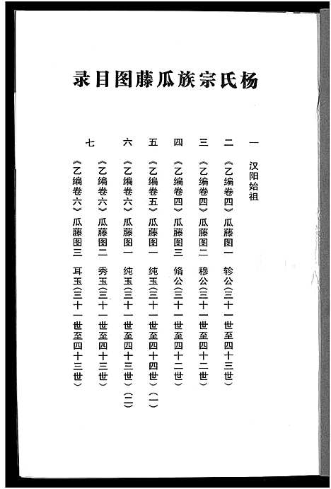 [杨]杨氏宗谱_甲编4卷_乙编12卷_系图2卷 (湖北) 杨氏家谱_一.pdf